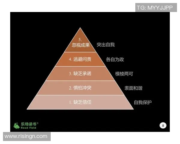 上海篮球队团队协作表现的数据分析与提升策略探讨